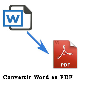 Convertir un fichier Word en PDF