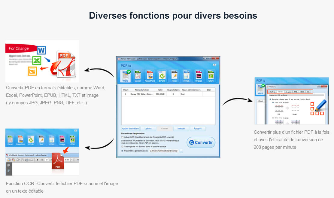 Renee PDF Aide-Convertisseur PDF gratuit