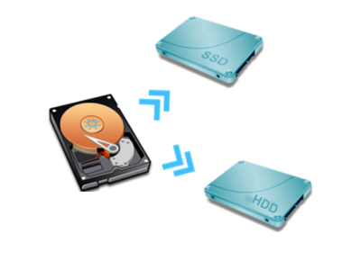 Cloner un disque dur