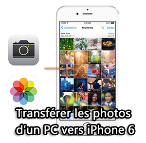 Comment Transferer Les Photos D Un Pc Vers Iphone 6 Renee