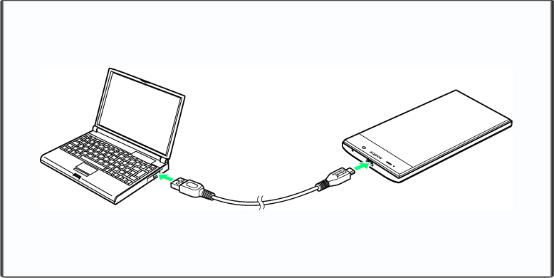 connecter le téléphone à l'ordinateur