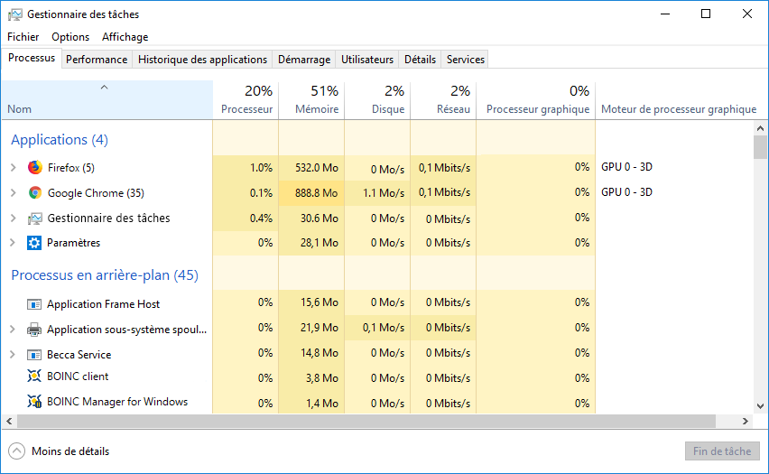 Méthodes efficaces pour comment accélérer mon PC